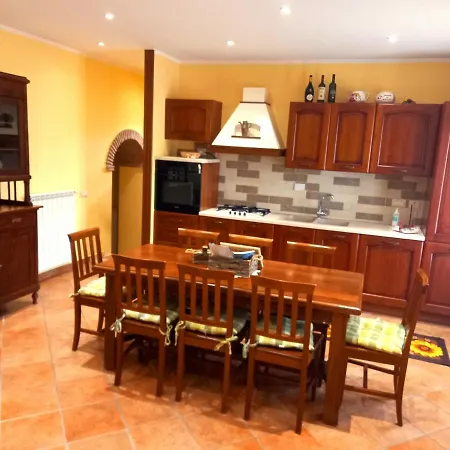 La Casa Di Ludo Ronciglione (Viterbo)